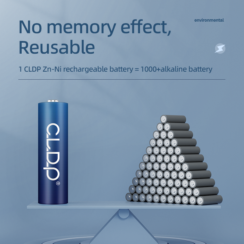 🔋 Piles Rechargeables CLDP
